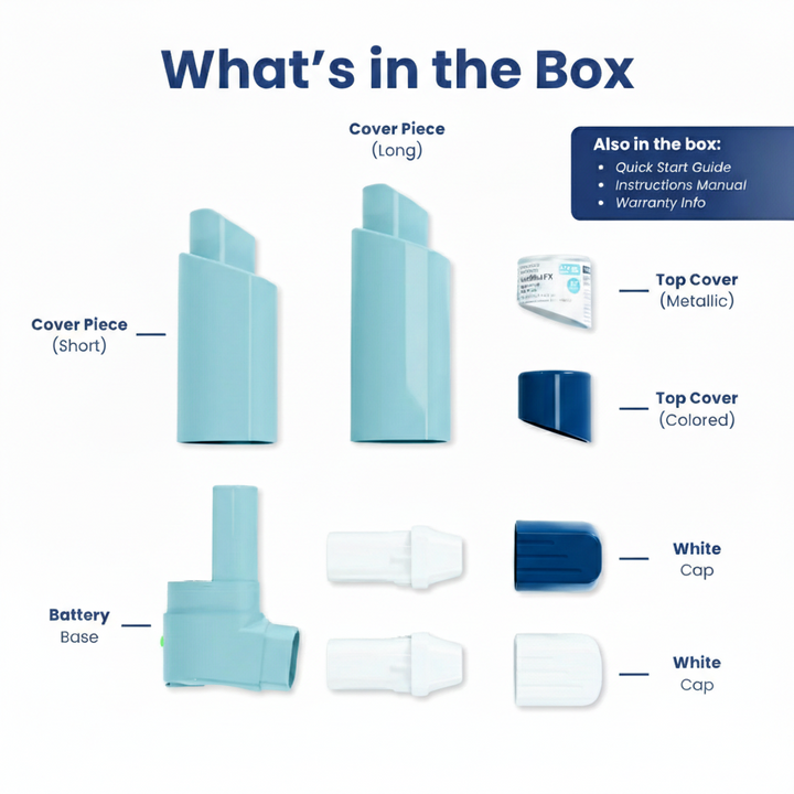 Smyle Labs - Discreet Inhaler 510 Cart Battery + Cloud Filters – SmokeTime